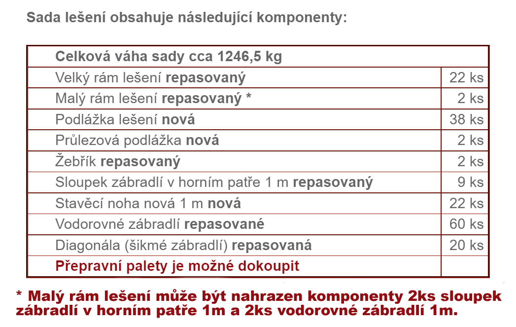 Rámové lešení  121,7 m² Podlážky nové